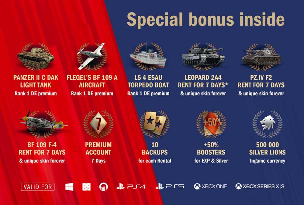 Leopard 2A4 (Italeri 1:48)