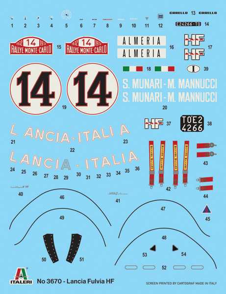 Lancia Fulvia HF (1:24)