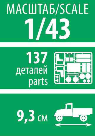 UAZ-469 (Zvezda 1:43)
