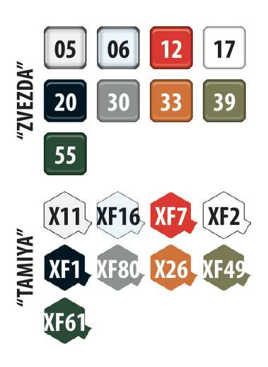 UAZ-469 (Zvezda 1:43)