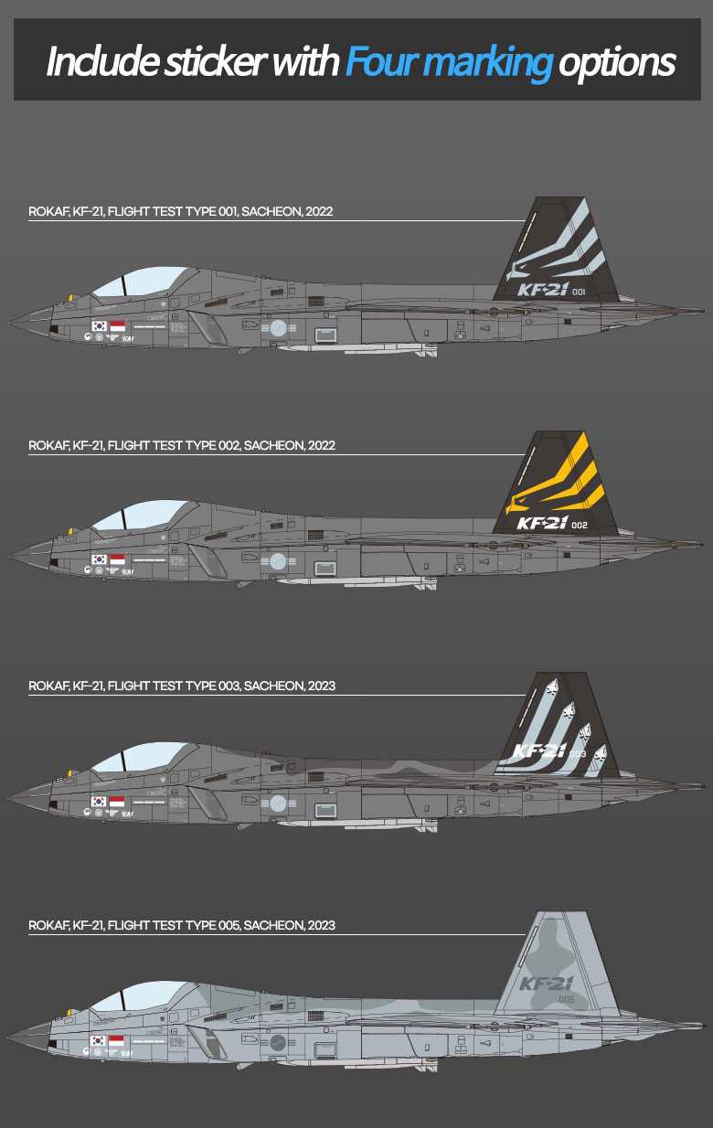 ROKAF KF-21 "Boramae" (Academy 1:72)