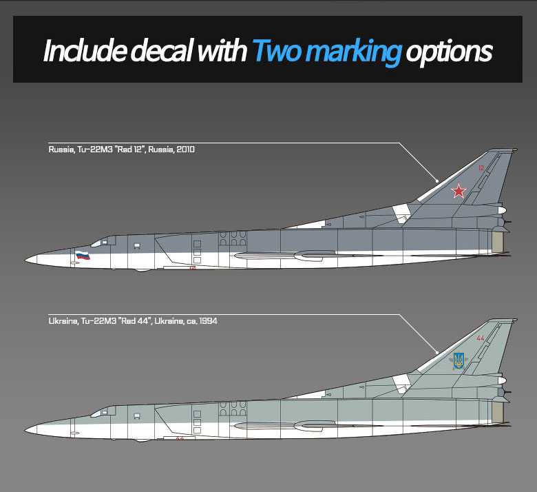 Russian Air Force Tu-22M3 Backfire C (1:144)