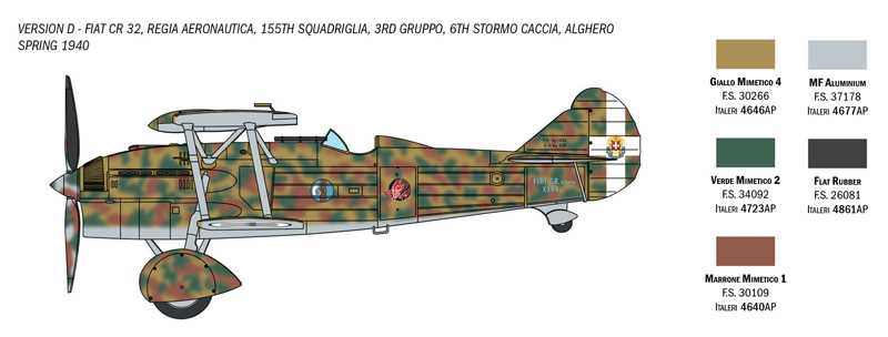 Fiat CR 32 (Italeri 1:72)