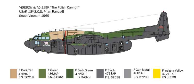 C-119K Stinger (Italeri 1:72)