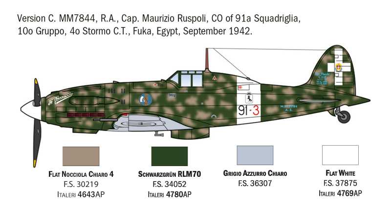 MC.202 Folgore Aces (1:72)