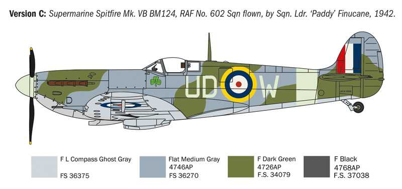 Spitfire Mk.V / Mk.IX Aces (1:72)