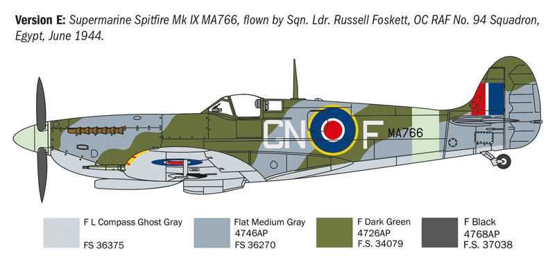 Spitfire Mk.V / Mk.IX Aces (1:72)