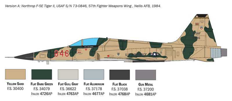 Northrop F-5E Tiger II (Italeri 1:48)