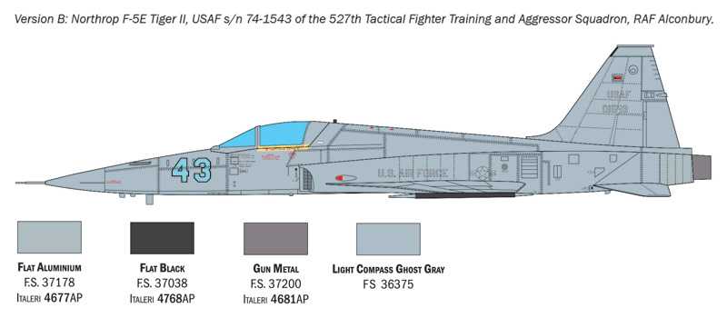 Northrop F-5E Tiger II (Italeri 1:48)
