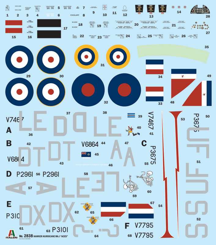 Hawker Hurricane Mk.I aces (Italeri 1:48)