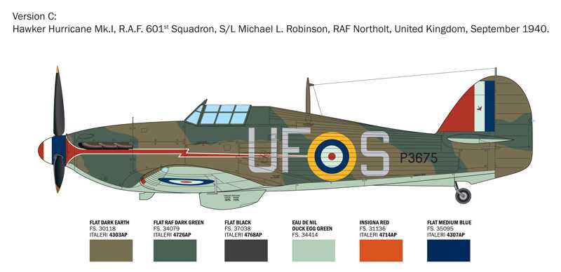 Hawker Hurricane Mk.I aces (Italeri 1:48)