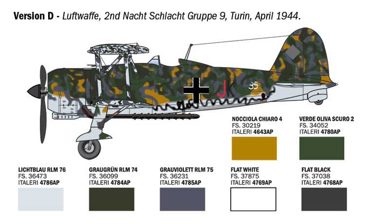 FIAT CR.42 Falco Assault/Night Fight (1:48)