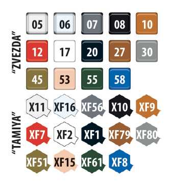 Polikarpov I-16 (1:72)