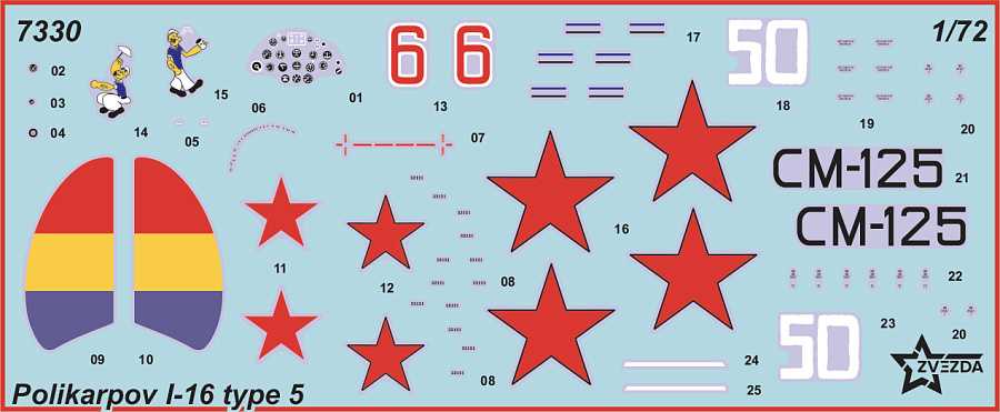 Polikarpov I-16 (1:72)