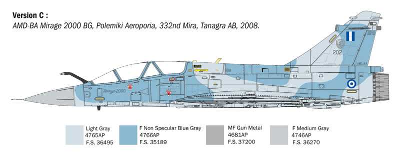 Mirage 2000 B/D (Italeri 1:72)