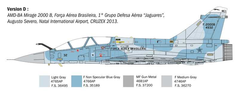 Mirage 2000 B/D (Italeri 1:72)