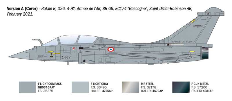 Rafale B (Italeri 1:72)