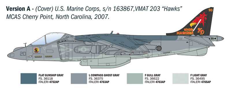 AV-8B Harrier II (1:72)