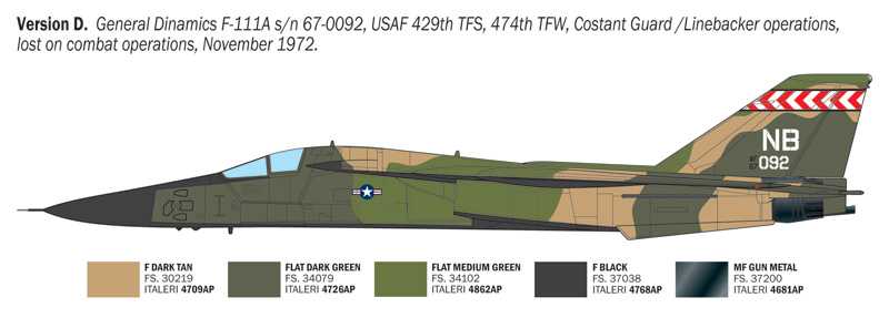 F-111 Aardvark (1:72)