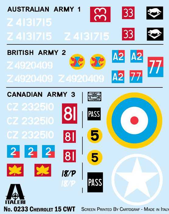 Chevrolet 15 CWT (Italeri 1:35)
