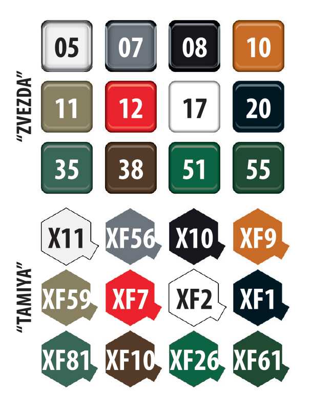 2S1 Gvozdika S.P. Howitzer (Zvezda 1:35)