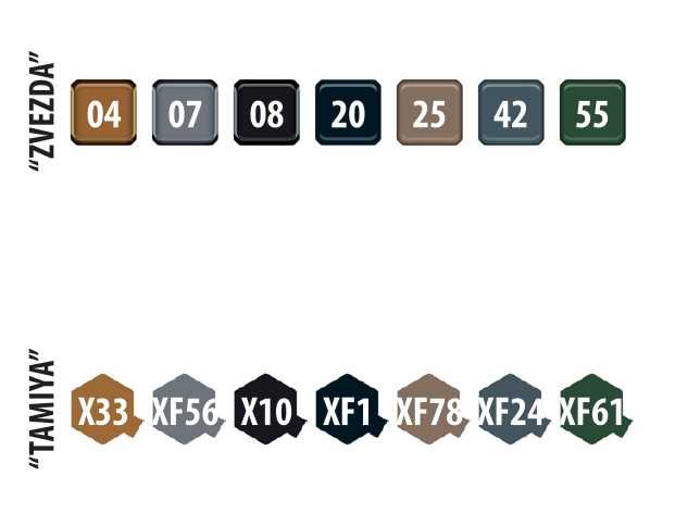 M1931 (B-4) 203mm Howitzer (1:72)