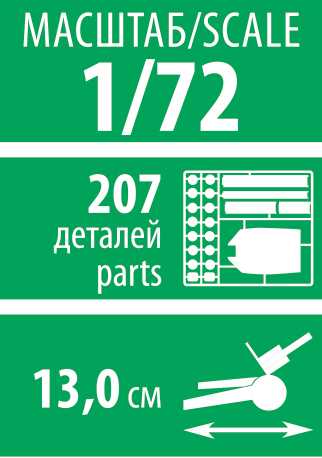 M1931 (B-4) 203mm Howitzer (1:72)