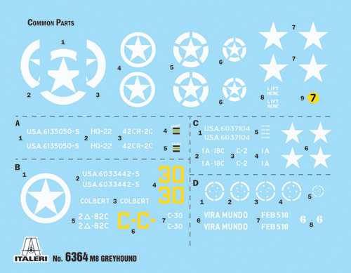 M-8 Greyhound (Italeri 1:35)