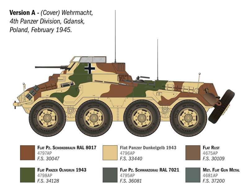 Sd.Kfz. 234/1 (Italeri 1:35)