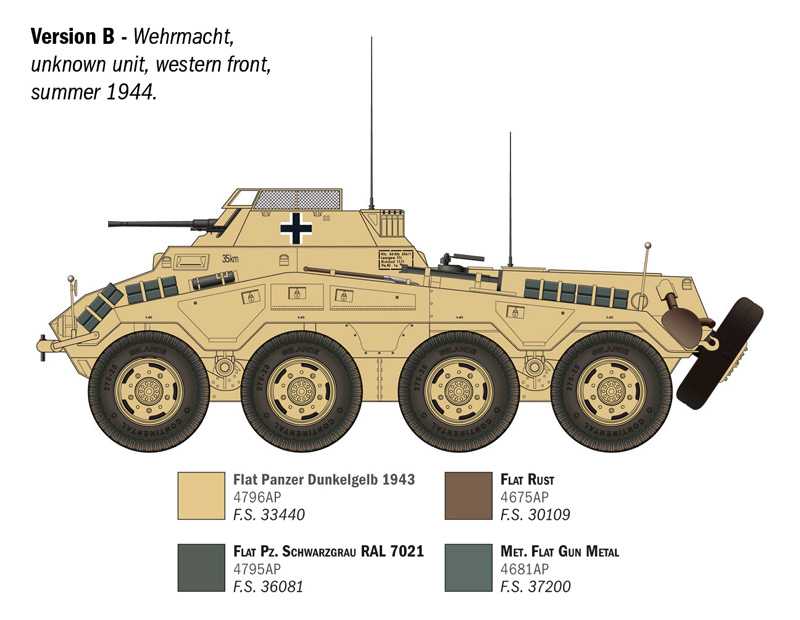 Sd.Kfz. 234/1 (Italeri 1:35)