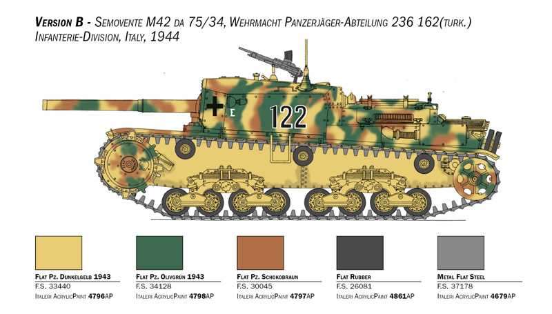 Semovente M42 da 75/34 Upgrade Edition (1:35)
