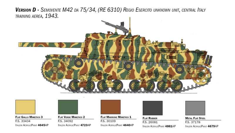 Semovente M42 da 75/34 Upgrade Edition (1:35)