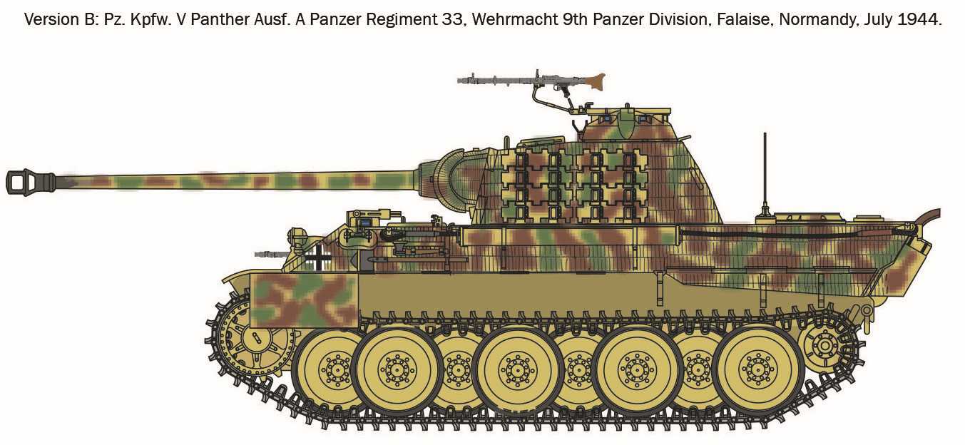 Sd.Kfz. 171 Pz.Kpfw. V Panther Ausf. A (1:72)