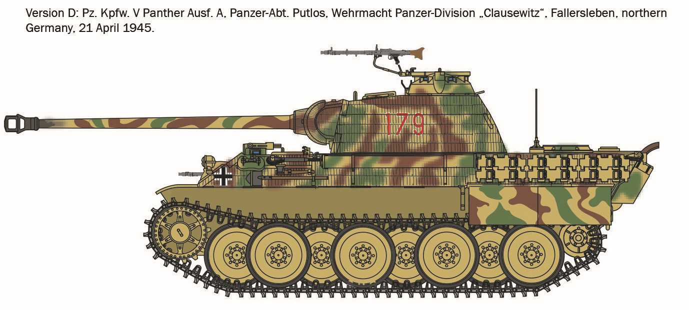 Sd.Kfz. 171 Pz.Kpfw. V Panther Ausf. A (1:72)
