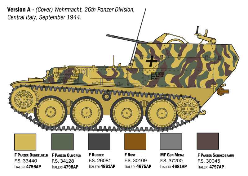 Sd. Kfz. 140 Flankpanzer 38 Gepard (1:35)