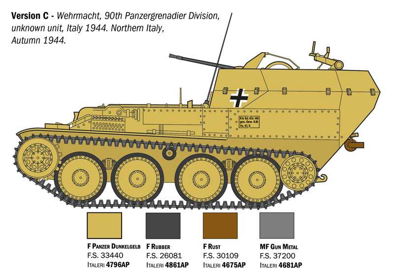 Sd. Kfz. 140 Flankpanzer 38 Gepard (1:35)