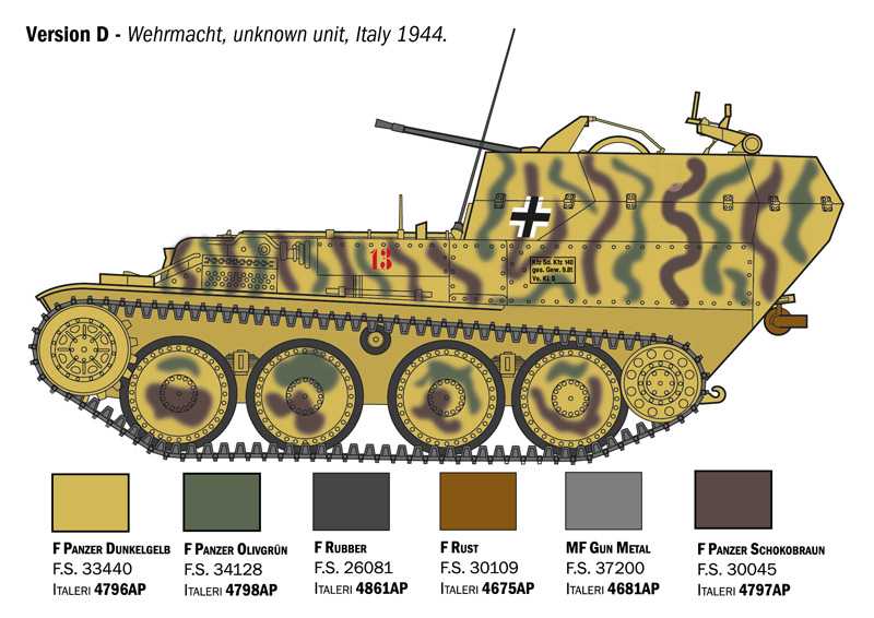 Sd. Kfz. 140 Flankpanzer 38 Gepard (1:35)