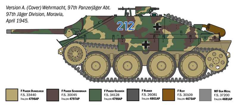 Jagdpanzer 38(t) Hetzer (1:35)