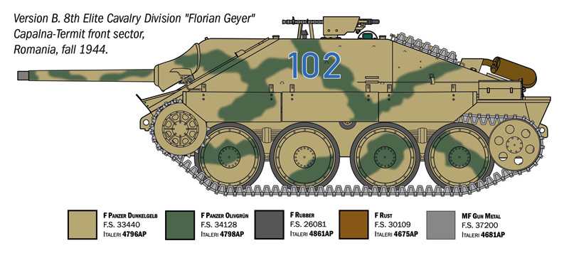 Jagdpanzer 38(t) Hetzer (1:35)
