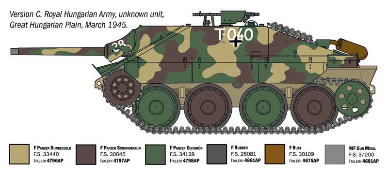 Jagdpanzer 38(t) Hetzer (1:35)