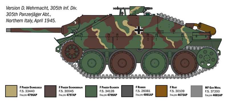 Jagdpanzer 38(t) Hetzer (1:35)