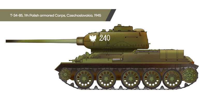 Soviet Medium Tank T-34/85 (Academy 1:72)