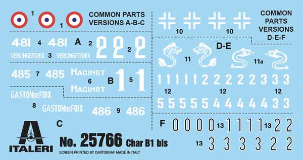 Char B1 Bis (Italeri 1:56)