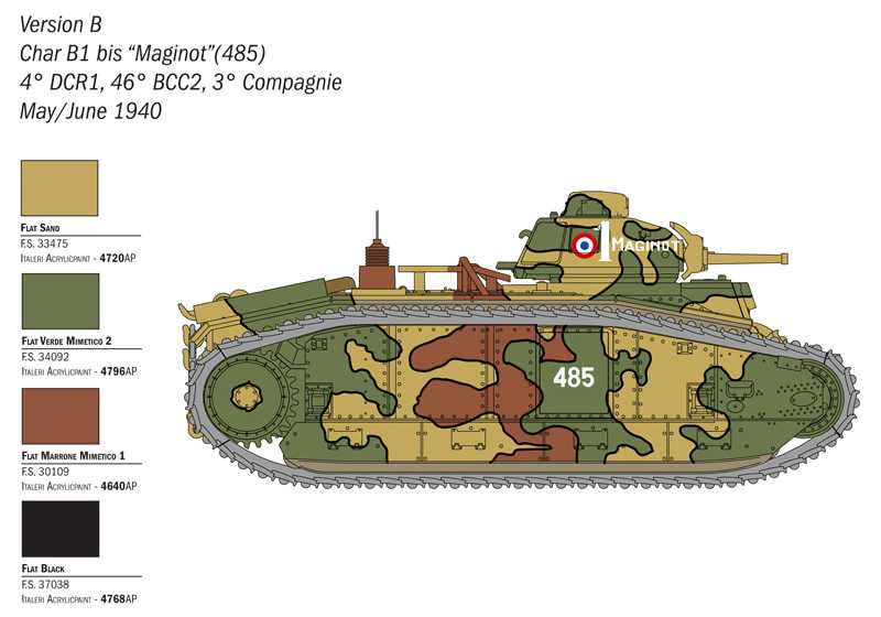 Char B1 Bis (Italeri 1:56)