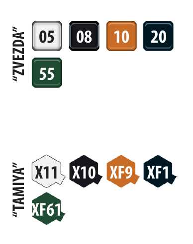 KV-1 WWII (Zvezda 1:72)