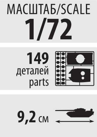 KV-1 WWII (Zvezda 1:72)