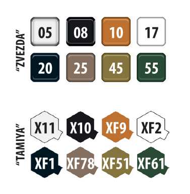 Tank T-70 (Zvezda 1:72)