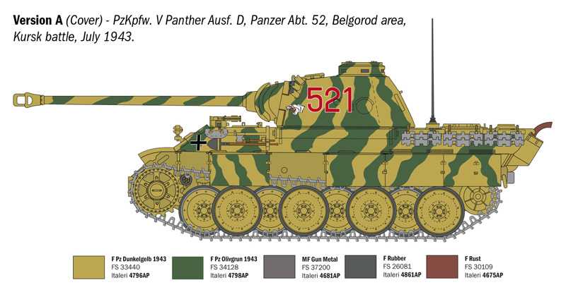 Pz. Kpfw. V Panther Ausf. D (1:35)