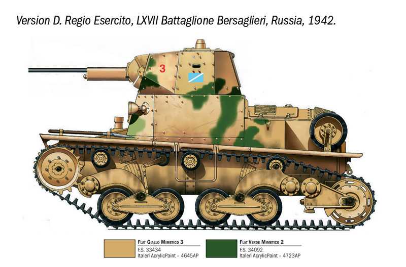 Carro Armato L6/40 (Italeri 1:35)