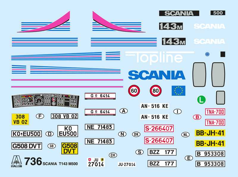 Scania T143 M500 Topline (Italeri 1:24)